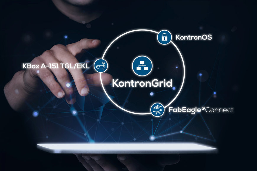 Kontron potencia sus paquetes IoT susietec® con una nueva versión de KontronOS para aplicaciones IoT edge y AI