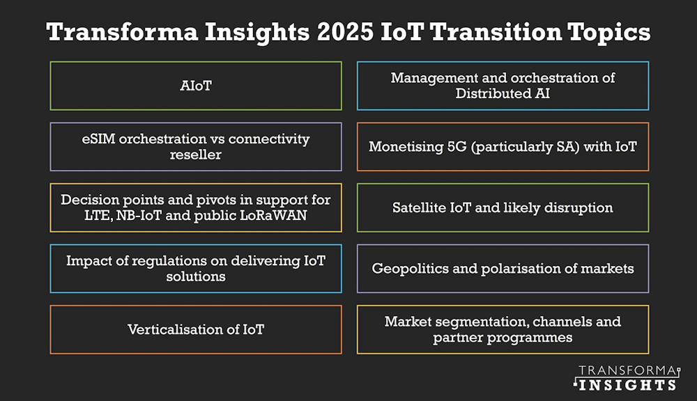 Transforma Insights revela los temas clave que impulsarán el cambio en el IoT para 2025