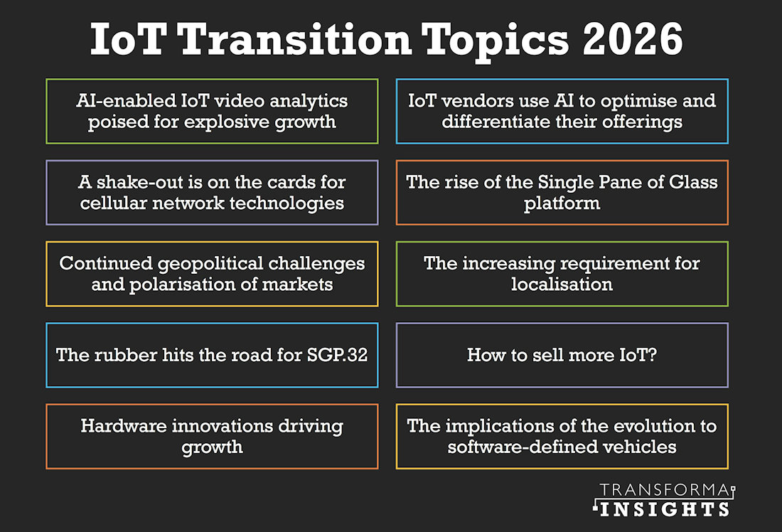 Transforma Insights anuncia los temas de transición al IoT para 2026