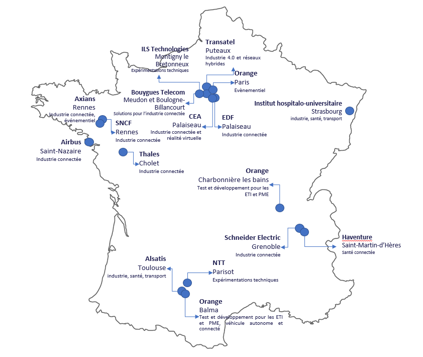 El regulador francés Arcep concede 25 licencias privadas de 5G