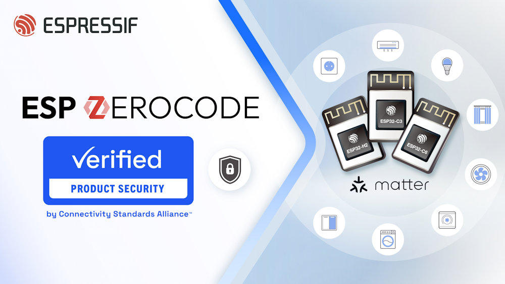 La lámpara LED Wi-Fi de Espressif basada en ESP32-C3, primer producto ESP ZeroCode en lograr certificación de seguridad IoT