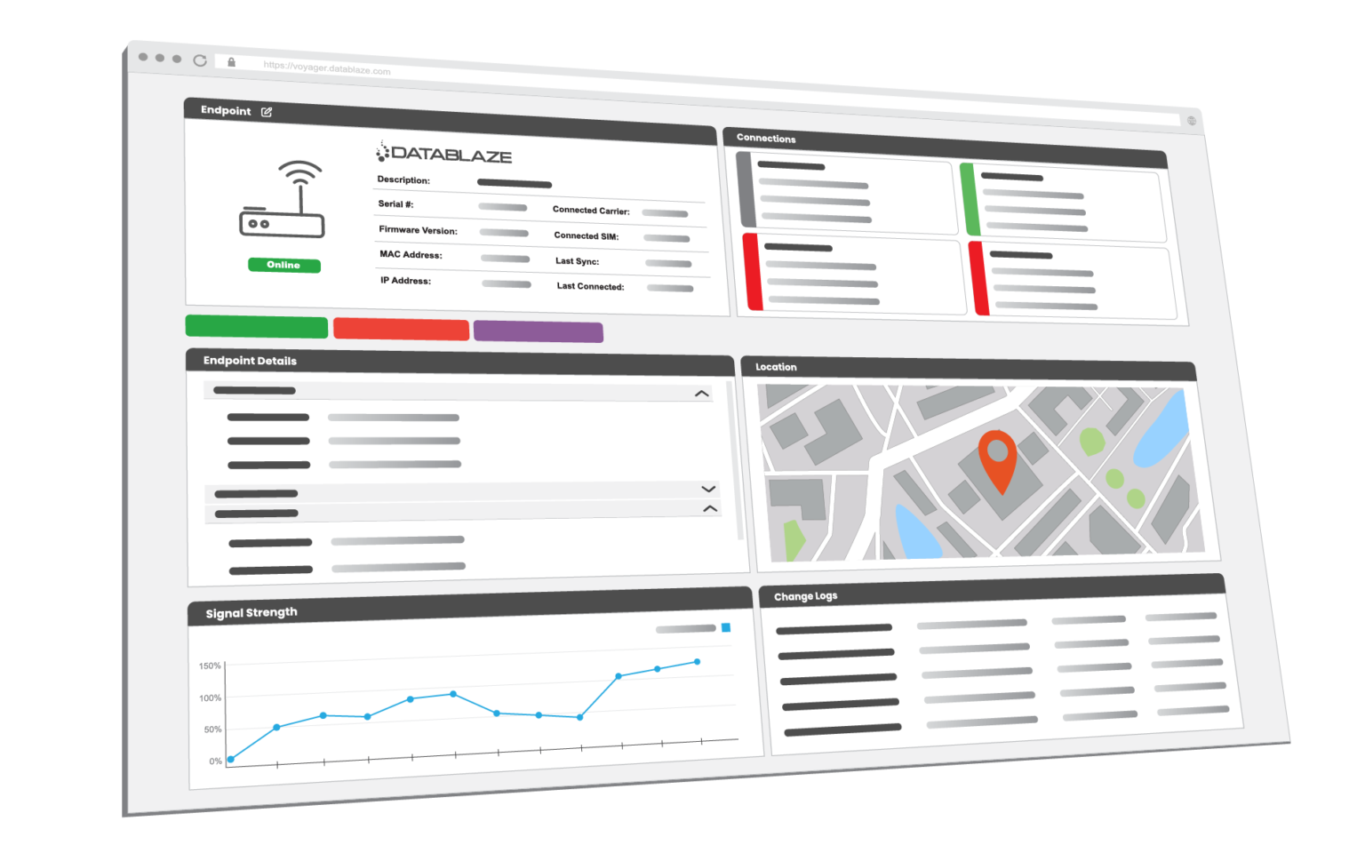 Datablaze introduce Endpoint Management en su plataforma de gestión de la conectividad