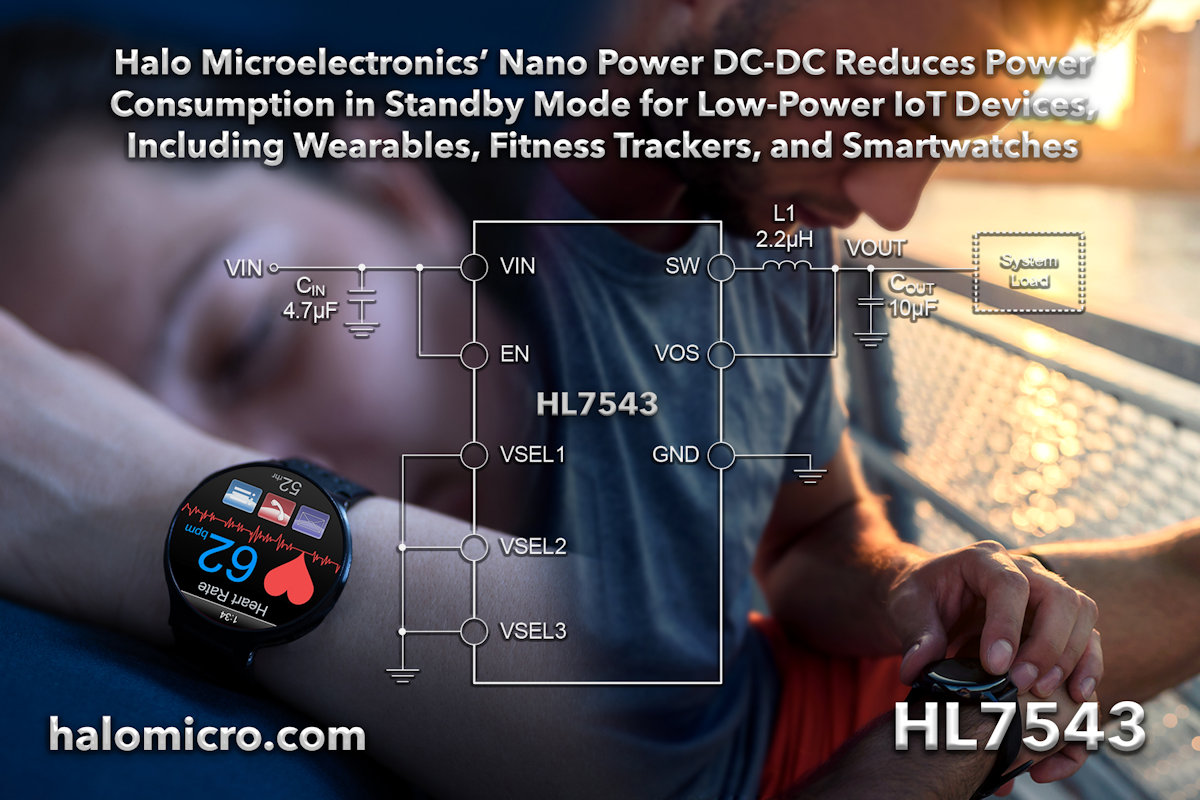 Nano Power DC-DC de Halo Microelectronics reduce el consumo de energía en modo de espera para dispositivos IoT, wearables, rastreadores de fitness y smartwatches