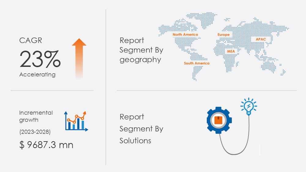 El mercado de Edge Analytics proyecta un crecimiento del 23% anual impulsado por la demanda de análisis en tiempo real