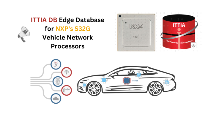 La base de datos Modern Edge de ITTIA es compatible con los procesadores de red para vehículos S32G de NXP