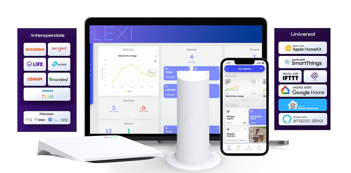 LEXI presenta la primera plataforma universal de IoT del mundo