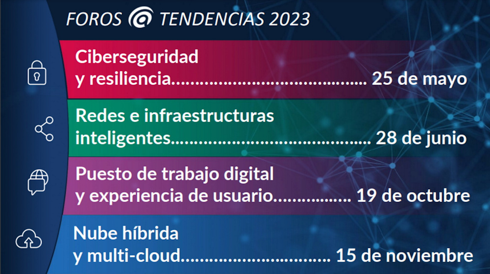 La Ciberseguridad y Resiliencia inauguran el primero de los Foros Tendencias Tecnológicas 2023 organizados por la Asociación @aslan