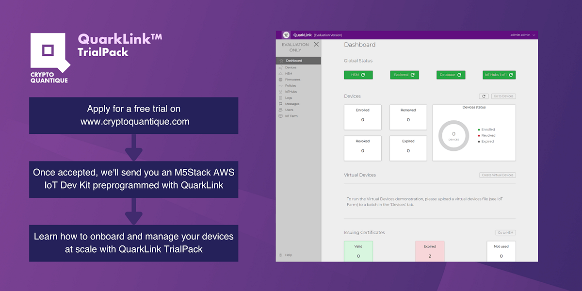 La plataforma de seguridad IoT escalable QuarkLink ya está disponible con una prueba gratuita de 30 días