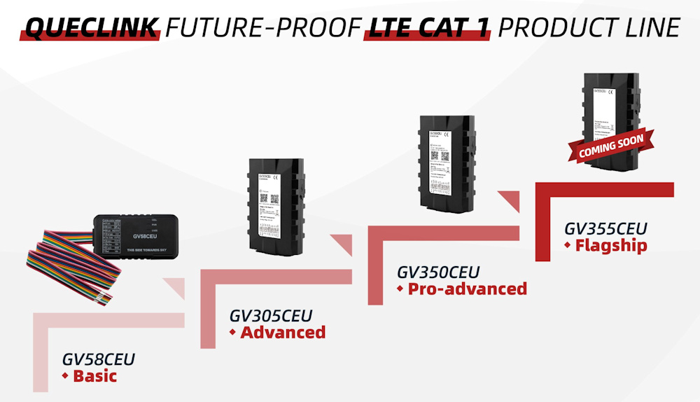 Queclink presenta la línea de productos de rastreo de vehículos LTE Cat 1