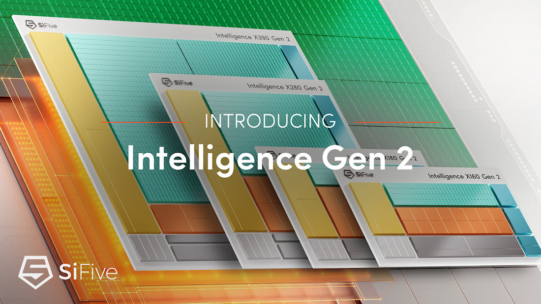 SiFive lanza su familia Intelligence Gen 2 con cinco nuevos procesadores RISC-V