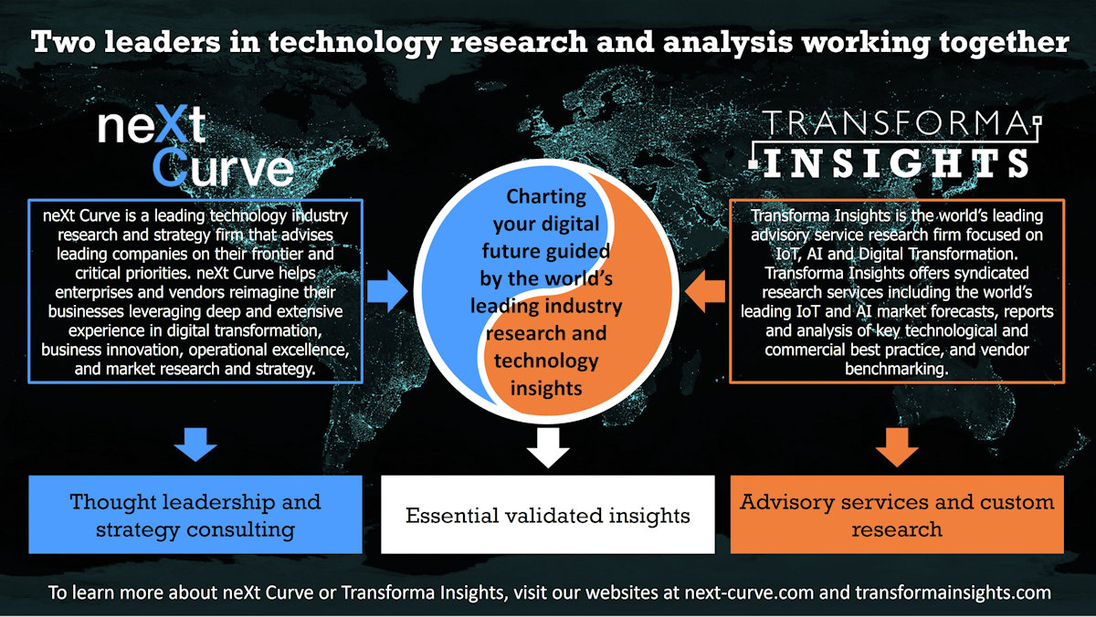 neXt Curve y Transforma Insights: Dos líderes en investigación y análisis tecnológico trabajando juntos