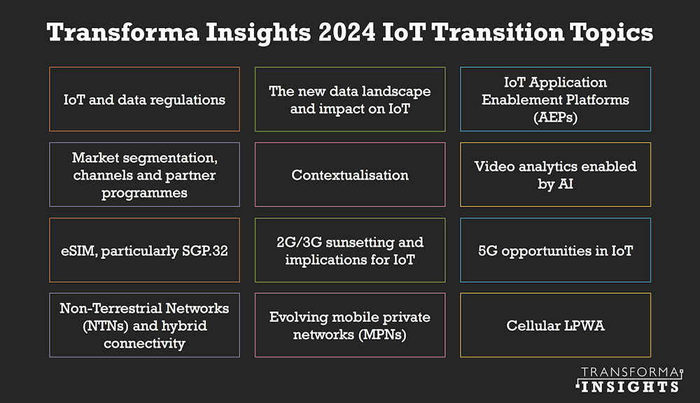 Transforma Insights anuncia los temas de transición de IoT para 2024