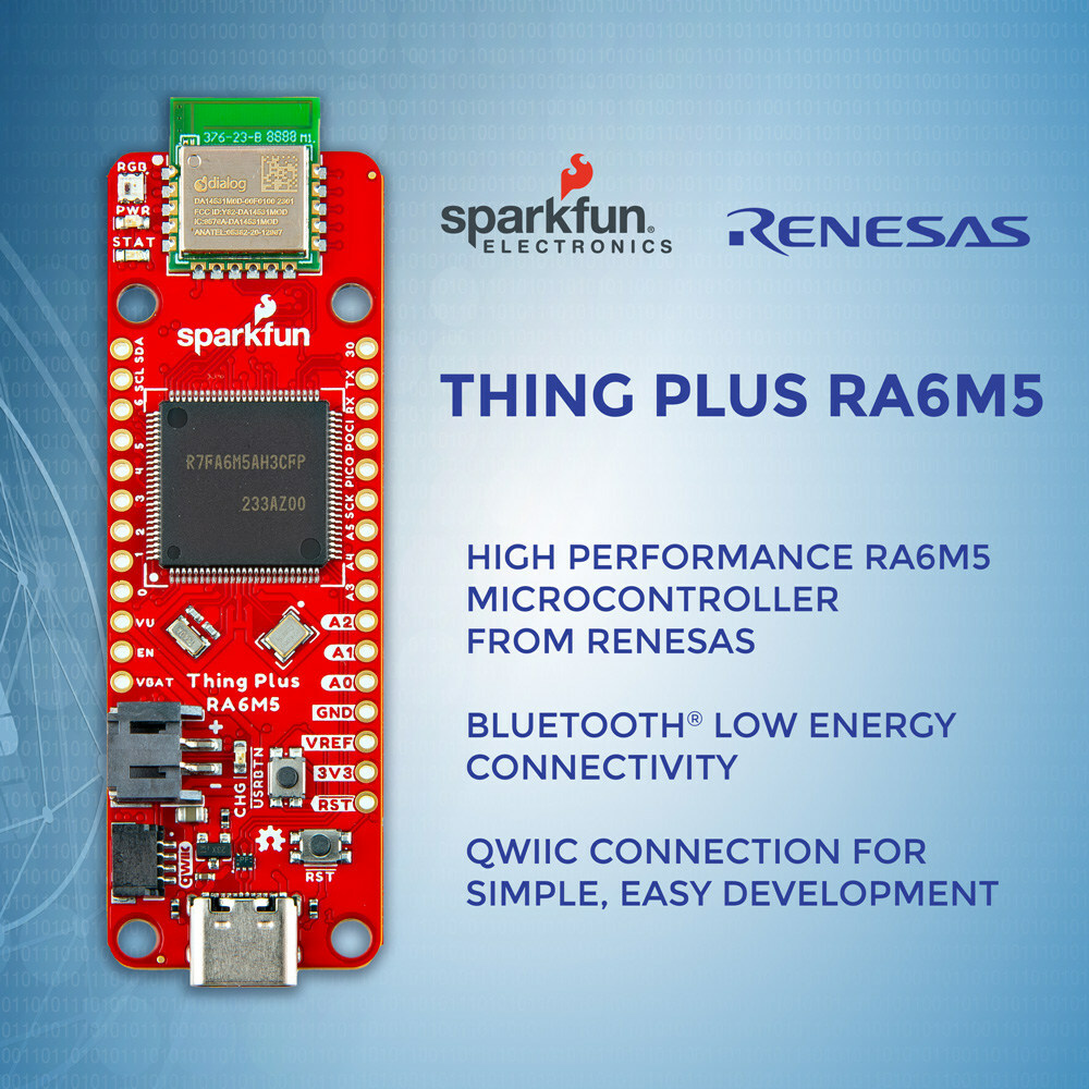 SparkFun Electronics y Renesas lanzan Thing Plus - RA6M5: una placa de desarrollo para la creación de prototipos de soluciones IoT avanzadas