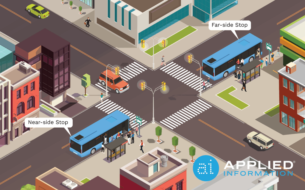 Glance ATSP: inteligencia en los semáforos para un tránsito más fluido y sostenible Glance ATSP: inteligencia en los semáforos para un tránsito más fluido y sostenible