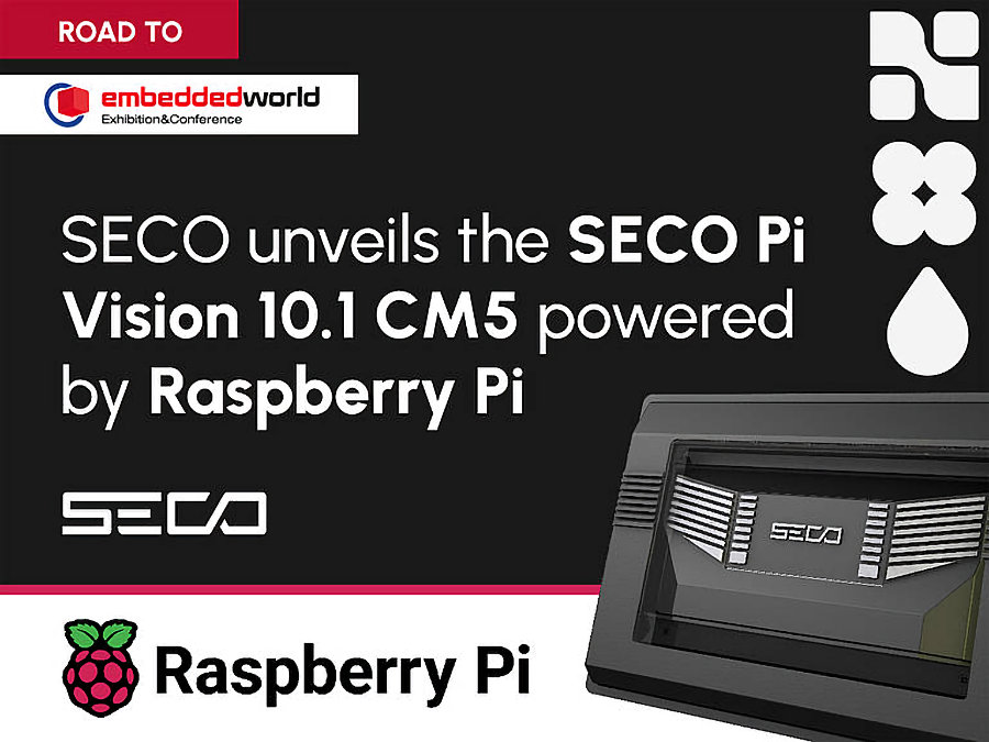 SECO y Raspberry Pi presentan una innovadora solución HMI en embedded world 2025