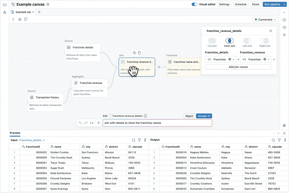 Databricks impulsa la ingestión de datos IoT en tiempo real con Zerobus y lanza Lakeflow Designer sin código