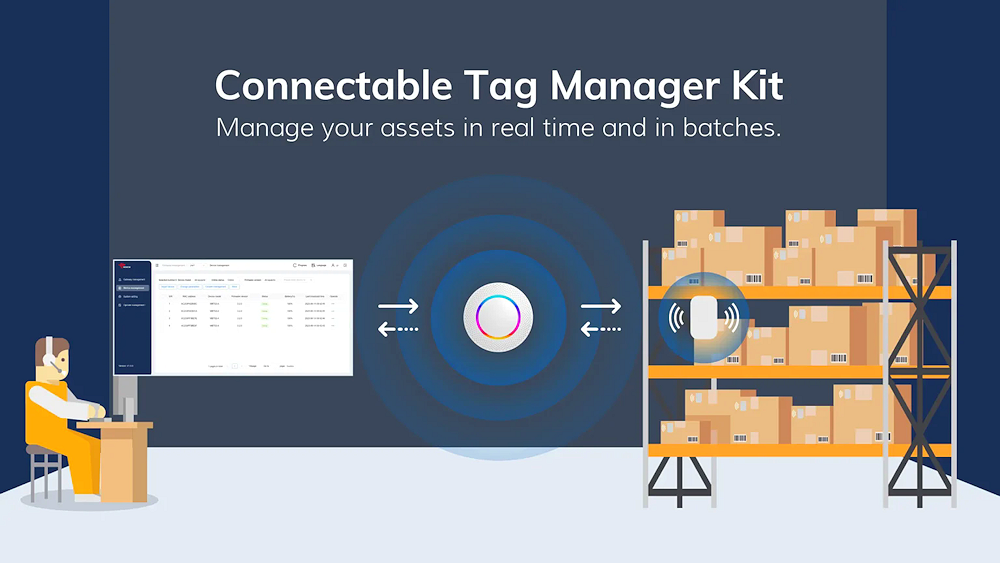 Minew presenta el kit Connectable Tag Manager para una gestión y un control eficaces de los activos