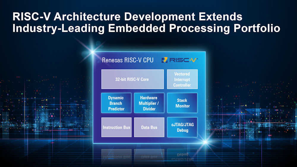 Renesas lanza un nuevo núcleo de CPU RISC-V de 32 bits para IoT y sistemas industriales, ampliando así su catálogo de procesamiento embebido