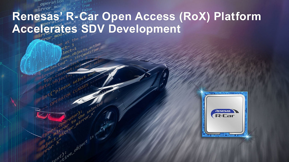 La plataforma de acceso abierto R-Car de Renesas acelera el desarrollo de vehículos definidos por software con software listo para el mercado