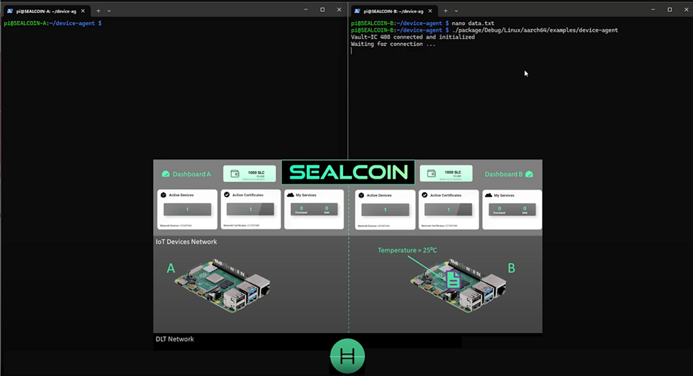 Éxito en una prueba de concepto de SEALCOIN para transacciones M2M en IoT