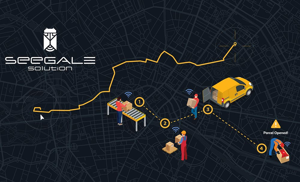 UnaBiz lanza SeeGALE para transformar el seguimiento de los envíos de paquetes en Europa