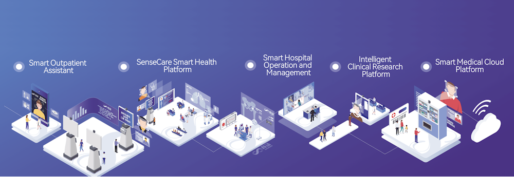 SenseTime lanza una solución completa para hospitales inteligentes y muestra el panorama sanitario del futuro