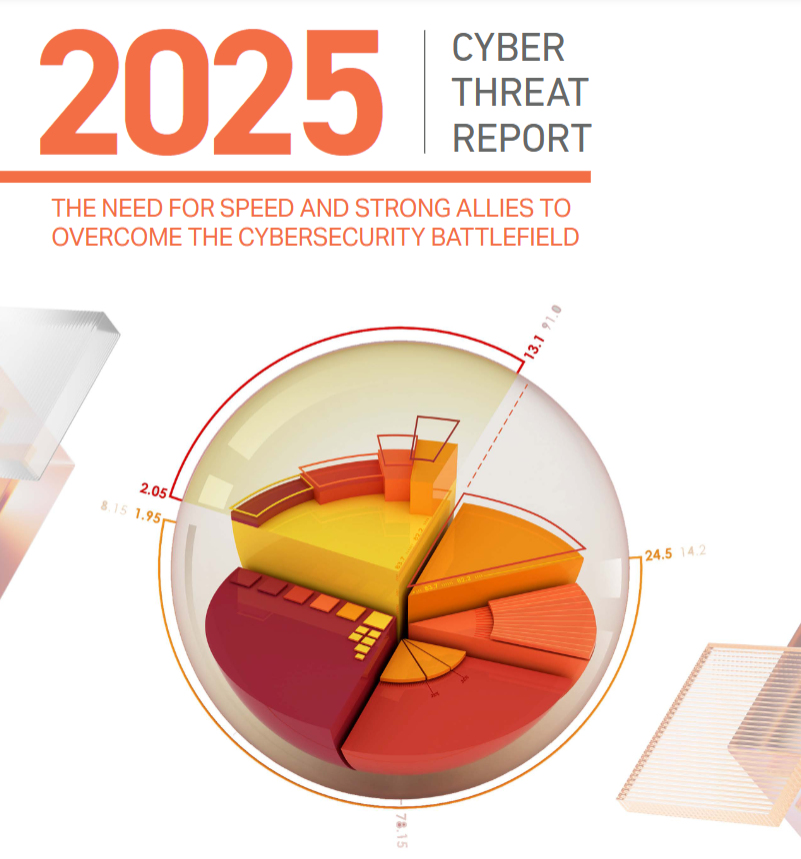 Informe de SonicWall 2025: las PYMEs bajo ataque mientras el ransomware y los ataques IoT se disparan